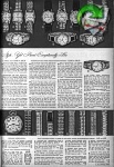 Montgomery Ward 1956 82.jpg